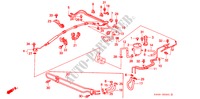 CANALISATIONS P.S.(2) pour Honda CIVIC 1.5VEI 4 Portes 5 vitesses manuelles 1993