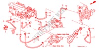 DURIT D'EAU(3) pour Honda CIVIC 1.5VEI 4 Portes 5 vitesses manuelles 1993