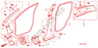 GARNITURE DE MONTANT pour Honda CR-V RVSI 5 Portes 5 vitesses automatique 2010