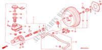 MAITRE CYLINDRE DE FREIN/ ALIMENTATION PRINCIPALE(RH) (98/99) pour Honda ODYSSEY EX 5 Portes 4 vitesses automatique 1998