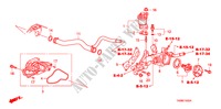 POMPE A EAU(3.5L) pour Honda ACCORD 3.5EX 4 Portes 5 vitesses automatique 2011