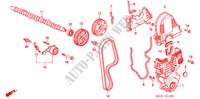 ARBRE A CAMES/COURROIE DE DISTRIBUTION(1) pour Honda CIVIC 1.6IES 4 Portes 5 vitesses manuelles 2000