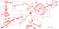 MAITRE CYLINDRE DE FREIN/ ALIMENTATION PRINCIPALE pour Honda CIVIC EXI-S 4 Portes 5 vitesses manuelles 2000