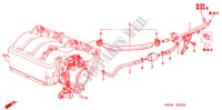TUYAU D'INSTALLATION/TUBULURE(2.0L) pour Honda CIVIC 2.0IVT 4 Portes 5 vitesses automatique 2004