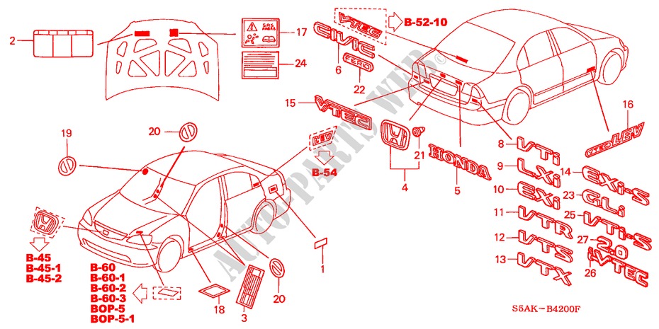EMBLEMES/ETIQUETTES DE PRECAUTIONS pour Honda CIVIC 2.0IVT 4 Portes 5 vitesses automatique 2004