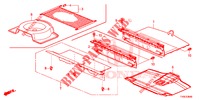 PLANCHER ARRIERE pour Honda CIVIC 1.4 EXECUTIVE TUNER LESS 5 Portes 6 vitesses manuelles 2014