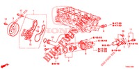 POMPE A EAU (1.4L) pour Honda CIVIC 1.4 EXECUTIVE TUNER LESS 5 Portes 6 vitesses manuelles 2014