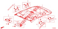 GARNITURE DE PLAFOND pour Honda CIVIC DIESEL 1.6 EXECUTIVE EURO 6 5 Portes 6 vitesses manuelles 2015