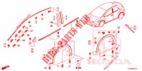 MOULAGE/PROTECTION pour Honda CIVIC DIESEL 1.6 EXECUTIVE EURO 6 5 Portes 6 vitesses manuelles 2015