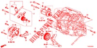 TENDEUR AUTOMATIQUE (DIESEL) pour Honda CIVIC DIESEL 1.6 EXECUTIVE EURO 6 5 Portes 6 vitesses manuelles 2015