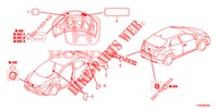 EMBLEMES/ETIQUETTES DE PRECAUTIONS pour Honda CIVIC 1.8 EXECUTIVE 5 Portes 6 vitesses manuelles 2015