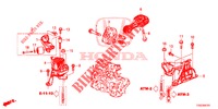SUPPORTS DE MOTEUR (1,0 L) (CVT) pour Honda CIVIC 1.0 ENTRY 5 Portes full automatique 2018