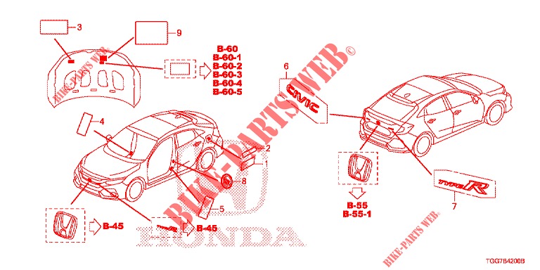 EMBLEMES/ETIQUETTES DE PRECAUTIONS pour Honda CIVIC 1.0 MID 5 Portes 6 vitesses manuelles 2018