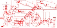 MAITRE CYLINDRE DE FREIN/ALIMENTATION PRINCIPALE (LH) pour Honda ACCORD TOURER 2.0 S 5 Portes 6 vitesses manuelles 2015