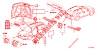 EMBLEMES/ETIQUETTES DE PRECAUTIONS pour Honda ACCORD TOURER 2.0 COMFORT 5 Portes 6 vitesses manuelles 2015