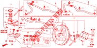 MAITRE CYLINDRE DE FREIN/ALIMENTATION PRINCIPALE (LH) pour Honda ACCORD TOURER 2.0 ELEGANCE PACK 5 Portes 6 vitesses manuelles 2015