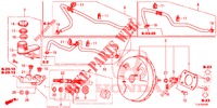 MAITRE CYLINDRE DE FREIN/ALIMENTATION PRINCIPALE (LH) pour Honda ACCORD TOURER 2.0 EXECUTIVE 5 Portes 5 vitesses automatique 2015