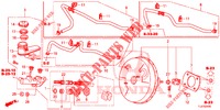 MAITRE CYLINDRE DE FREIN/ALIMENTATION PRINCIPALE (LH) pour Honda ACCORD TOURER 2.0 S 5 Portes 5 vitesses automatique 2015