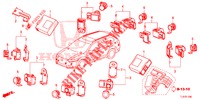 CAPTEUR DE STATIONNEMENT pour Honda ACCORD TOURER 2.0 ELEGANCE PACK 5 Portes 5 vitesses automatique 2015
