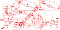 MAITRE CYLINDRE DE FREIN/ALIMENTATION PRINCIPALE (LH) pour Honda ACCORD TOURER 2.4 EXECUTIVE 5 Portes 6 vitesses manuelles 2015