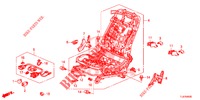 COMP. DE SIEGE AV. (D.) (SIEGE REGLAGE MANUEL) pour Honda ACCORD TOURER 2.4 S 5 Portes 5 vitesses automatique 2015