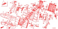 SIEGE ARRIERE pour Honda ACCORD TOURER 2.0 ELEGANCE PACK 5 Portes 5 vitesses automatique 2014
