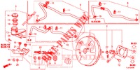 MAITRE CYLINDRE DE FREIN/ALIMENTATION PRINCIPALE (LH) pour Honda ACCORD TOURER 2.0 EXECUTIVE 5 Portes 6 vitesses manuelles 2014
