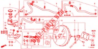 MAITRE CYLINDRE DE FREIN/ALIMENTATION PRINCIPALE (LH) pour Honda ACCORD 2.0 S 4 Portes 6 vitesses manuelles 2014