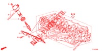 BOBINE TROU BOUCHON/BOUCHON (2.0L) pour Honda ACCORD 2.0 S 4 Portes 5 vitesses automatique 2014