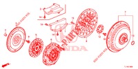 EMBRAYAGE/CONVERTISSEUR DE COUPLE pour Honda ACCORD 2.4 S 4 Portes 5 vitesses automatique 2014