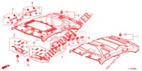 GARNITURE DE PLAFOND pour Honda ACCORD 2.4 S 4 Portes 5 vitesses automatique 2014