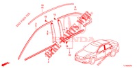 MOULAGE pour Honda ACCORD 2.4 S 4 Portes 5 vitesses automatique 2014