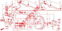MAITRE CYLINDRE DE FREIN/ALIMENTATION PRINCIPALE (LH) pour Honda ACCORD 2.0 S 4 Portes 6 vitesses manuelles 2015