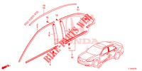 MOULAGE pour Honda ACCORD 2.0 S 4 Portes 6 vitesses manuelles 2015