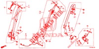 CEINTURES DE SECURITE pour Honda CIVIC 1.4 COMFORT 5 Portes 6 vitesses manuelles 2012