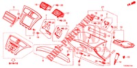 GARNITURE D'INSTRUMENT (COTE DE PASSAGER) (LH) pour Honda CIVIC 1.4 COMFORT 5 Portes 6 vitesses manuelles 2012