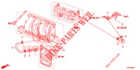 TUYAU DE RENIFLARD (1.4L) pour Honda CIVIC 1.4 COMFORT 5 Portes 6 vitesses manuelles 2012