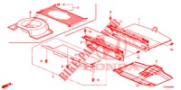 PLANCHER ARRIERE pour Honda CIVIC 1.8 COMFORT 5 Portes 6 vitesses manuelles 2012