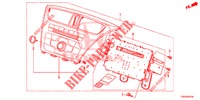 APPAREIL AUDIO pour Honda CIVIC DIESEL 2.2 ELEGANCE 5 Portes 6 vitesses manuelles 2012