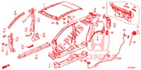 PANNEAUX EXTERIEURS/PANNEAU ARRIERE pour Honda CIVIC DIESEL 2.2 ELEGANCE 5 Portes 6 vitesses manuelles 2012