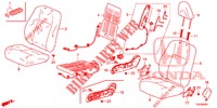 SIEGE AVANT (D.) (LH) pour Honda CIVIC DIESEL 2.2 EXECUTIVE 5 Portes 6 vitesses manuelles 2012
