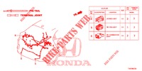 CONNECTEUR ELECTRIQUE (ARRIERE) pour Honda CIVIC 1.4 EXECUTIVE 5 Portes 6 vitesses manuelles 2013