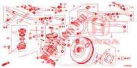 MAITRE CYLINDRE DE FREIN/ALIMENTATION PRINCIPALE (LH) pour Honda CIVIC 1.4 EXECUTIVE 5 Portes 6 vitesses manuelles 2013