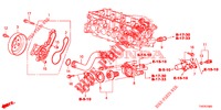 POMPE A EAU (1.4L) pour Honda CIVIC 1.4 EXECUTIVE 5 Portes 6 vitesses manuelles 2013