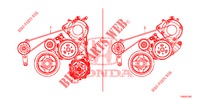 COURROIE ALTERNATEUR (1.8L) pour Honda CIVIC 1.8 EXECUTIVE 5 Portes 5 vitesses automatique 2013