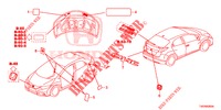 EMBLEMES/ETIQUETTES DE PRECAUTIONS pour Honda CIVIC 1.8 EXECUTIVE 5 Portes 6 vitesses manuelles 2013