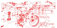 MAITRE CYLINDRE DE FREIN/ALIMENTATION PRINCIPALE (LH) pour Honda CIVIC 1.8 EXECUTIVE 5 Portes 6 vitesses manuelles 2013