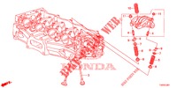 SOUPAPE/CULBUTEUR (1.8L) pour Honda CIVIC 1.8 EXECUTIVE 5 Portes 6 vitesses manuelles 2013