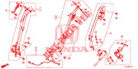 CEINTURES DE SECURITE pour Honda CIVIC DIESEL 2.2 EXECUTIVE 5 Portes 6 vitesses manuelles 2013