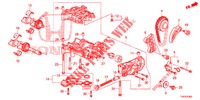 POMPE A HUILE (DIESEL) (2.2L) pour Honda CIVIC DIESEL 2.2 S 5 Portes 6 vitesses manuelles 2013